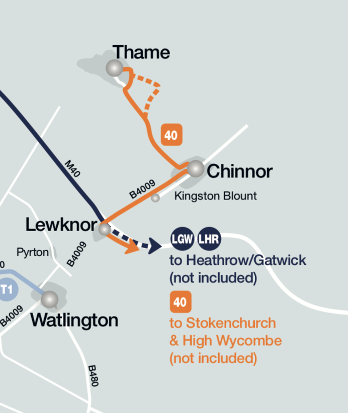 Section of a bus map, showing the 40 bus running from Thame to Lewknor, where there is a connection to the LGW and LHR coaches to Heathrow/Gatwick.