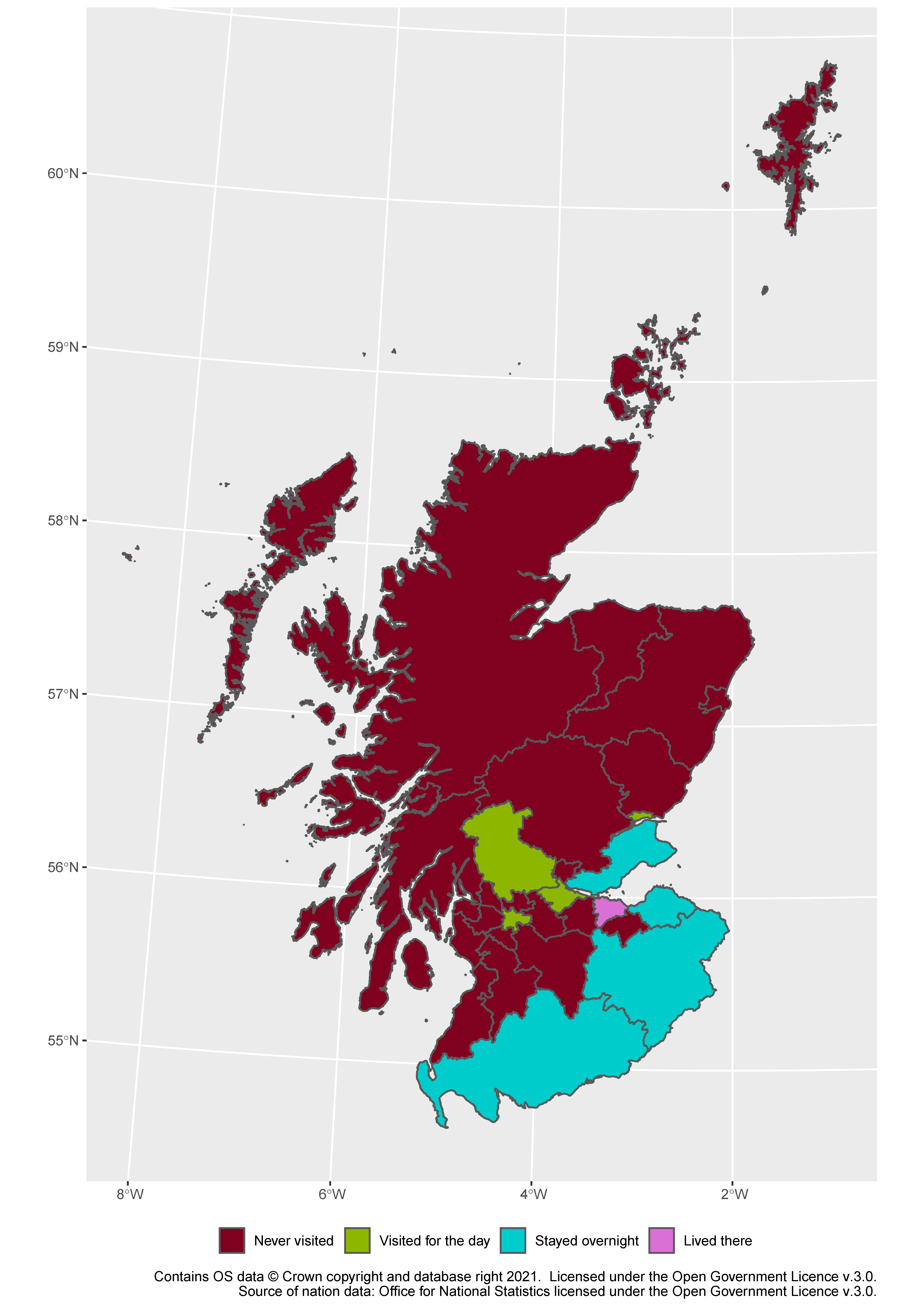 A map of Scotland, with latitude and longitude marked. There is a legend: red for "never visited", green for "visited for the day", blue for "stayed overnight" and purple for "lived there". The map is mostly red, with a blue stripe along the Scottish border and north of the Firth of Forth; a few more areas towards the south are green, and Edinburgh is purple. The rest is red.